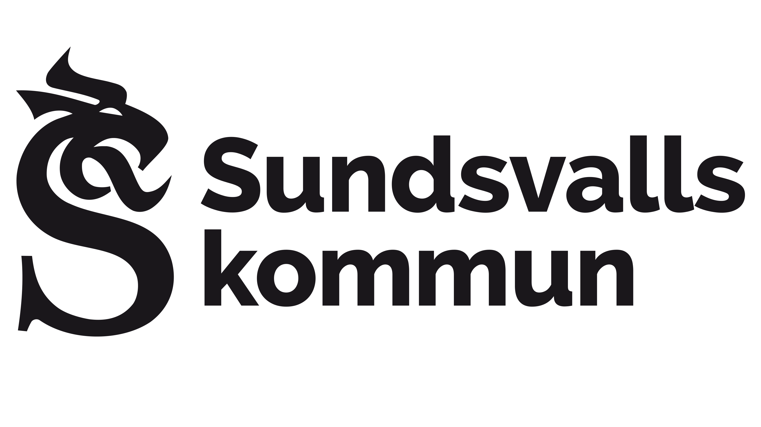 Sundsvalls kommun