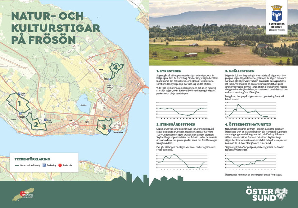 Natur- och kulturstigarna på Frösön