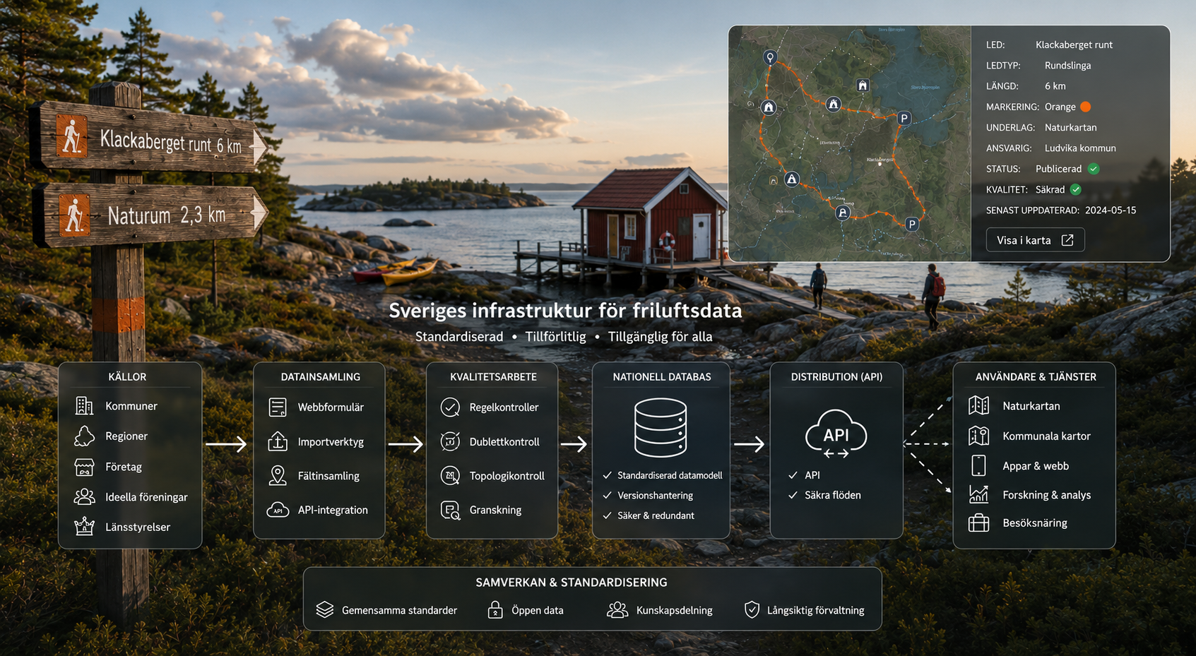 Bilden är AI-genererad - avsedd att fungera som en illustration och ingen exakt beskrivning av vad s…